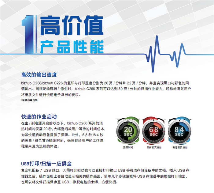 柯尼卡美能達(dá)C226彩色復(fù)印機高效的輸出速度-科頤辦公 柯尼卡美能達(dá)C226彩色復(fù)印機高效的輸出速度-科頤辦公