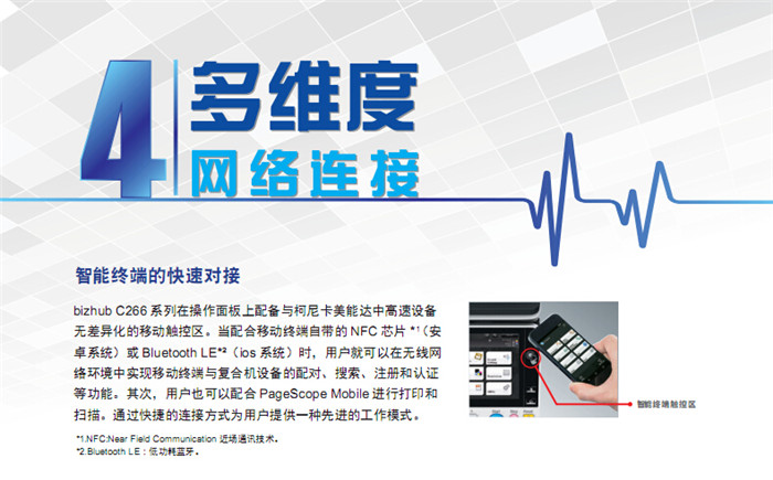 柯尼卡美能達(dá)C226彩色復(fù)印機智能終端的快速對接-科頤辦公 柯尼卡美能達(dá)C226彩色復(fù)印機智能終端的快速對接-科頤辦公
