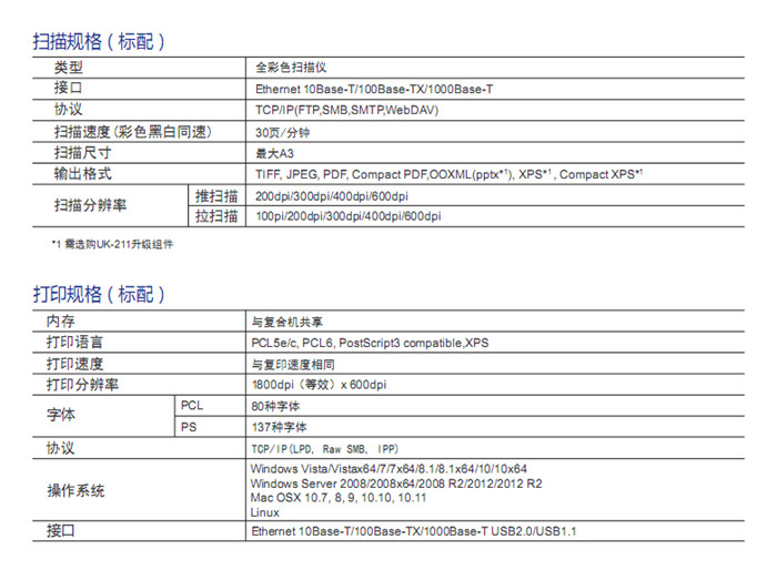 柯尼卡美能達(dá)C226彩色復(fù)印機掃描規(guī)格-科頤辦公 柯尼卡美能達(dá)C226彩色復(fù)印機掃描規(guī)格-科頤辦公