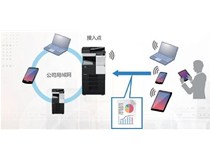 互通互聯 一款潮流的復印機-柯尼卡美能達C658