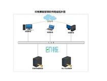 數(shù)字化新標(biāo)桿！柯尼卡美能達(dá)助力電力設(shè)計(jì)院實(shí)現(xiàn)財(cái)務(wù)高效自動化！