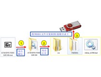 柯尼卡美能達(dá)bizhub227|287|367復(fù)印機(jī)固件升級設(shè)置